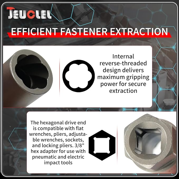 7PCS Spiral Type Deep Extractor Set, Stripped Bolt Remover Lug Nut Extractor Set, Spark Plug Easy-out Set, Lug Nut Removal Tool Set for Removing Deeply trapped and Broken Bolts, Studs.