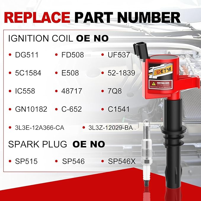8 Pack Ignition Coil DG511 & Iridium Spark Plugs SP546 – Compatible with Ford F-150, F-250, F-350, Expedition, Explorer, Mustang, Crown Victoria, Lincoln Navigator, Mercury Mountaineer – 4.6L 5.4L V8