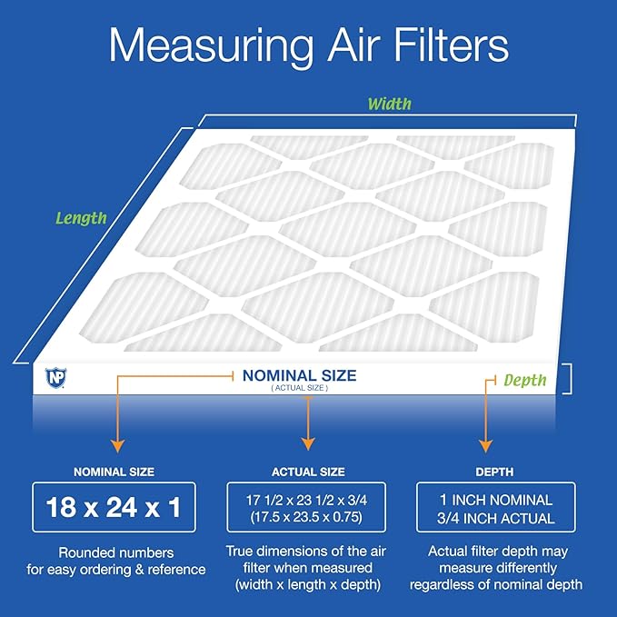 Nordic Pure 18x24x1 (Actual Size: 17 1/2 x 23 1/2 x 3/4) Tru Mini Pleat MERV 12 AC Furnace Air Filters – 2.5X More Media for Longer-Lasting, High-Efficiency Filtration - 2 Pack