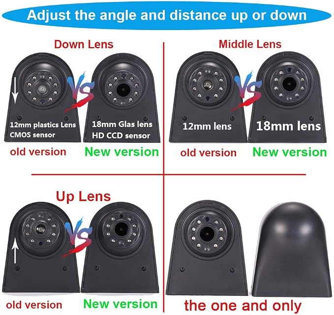 HD IP68 Auto Transporter Brake Light Roof Rear View Reversing Backup Camera Parking System with Angle Adjustable Compatible with Ford Transit Connect Van MPV SUV Bus (Camera+7''Monitor)