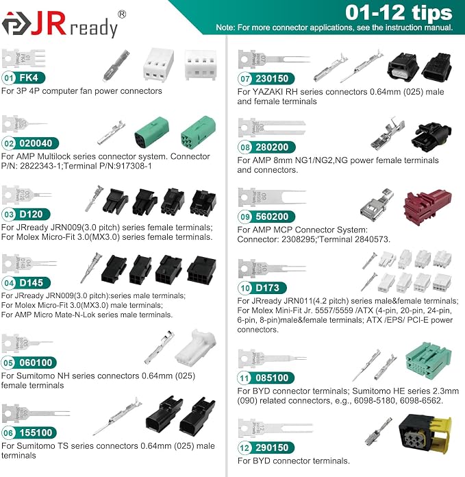 JRready ACTCRH7A03 Pin Removal Tool Kit for TE, Deutsch, AMP, Molex, Delphi, Harting, YAZAKI, BYD, JPT Automotive Heavy Duty Electrical Terminal Connector(1 PC Tool+36PCS Replacement Tips)