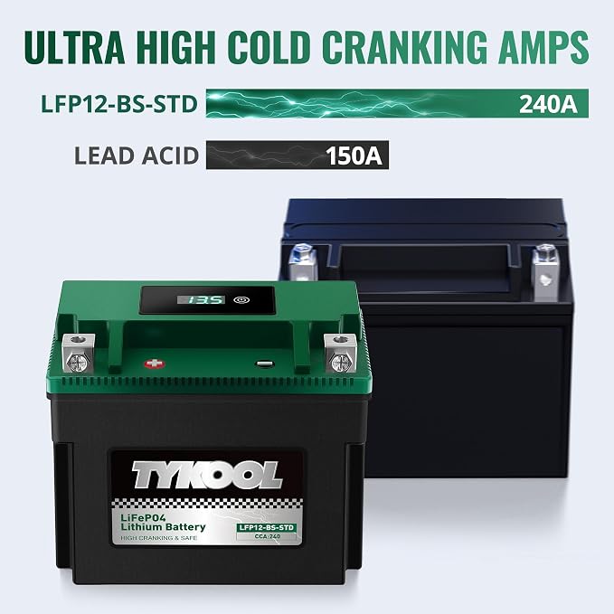 TYKOOL YTX12-BS STD LiFePO4 Lithium Motorcycle Battery,280CCA,2X Cranking Amps,Digital Readout,Compitable for BMW F850GS,Kawasaki Vulcan 900, BRP (Can-AM) DS250 ATV