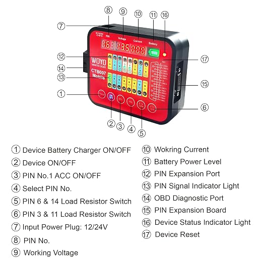 ECU Circuit Board Testing Tool on Bench, WOYO CTB007 Mobile with Built-in Resistor, OBD2 Diagnostic Tool, Digital Voltage of 16 PINs, Automotive CAN Tester Box, Support DC and Battery Power