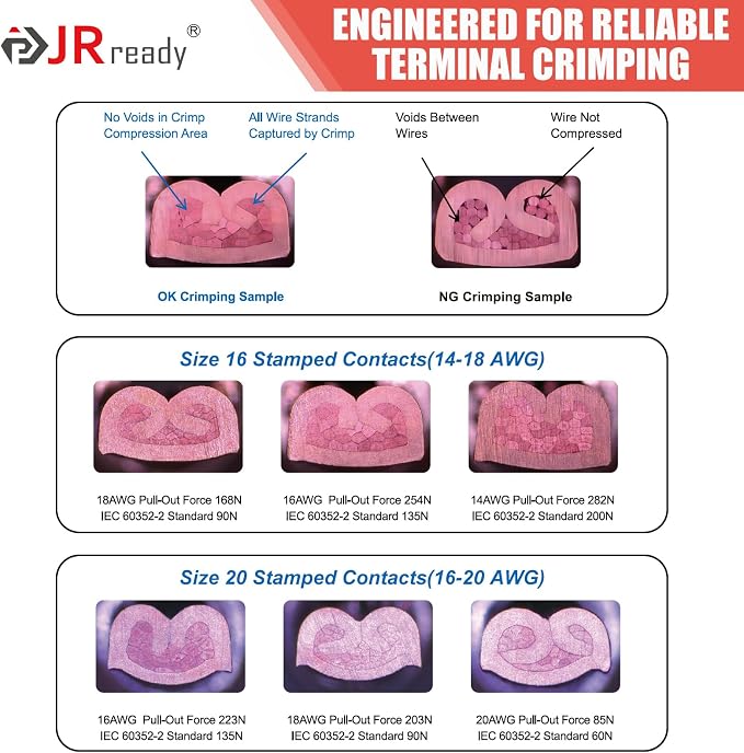 JRready ST2190 Deutsch Crimp Tool Kit, Open Barrel Crimper for Size 16 & 20 Stamped Contacts, 14-20 AWG, Work with DT DTM Series Connectors, with Pin Removal Tools for Terminal Repair & Installation