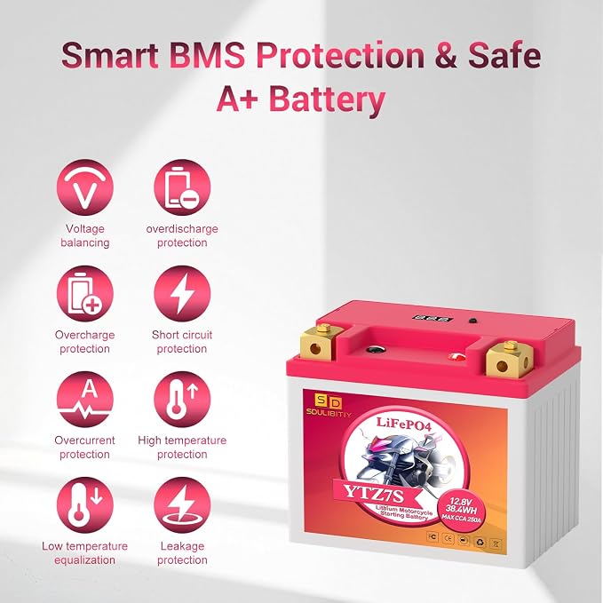 Lithium Motorcycle Battery YTZ7S YTX5L-BS LiFePO4 12V 3Ah 250CCA High Performance Power Sports, Compatible ATV, UTV, PWC, Seadoo, Polaris and Generator Battery