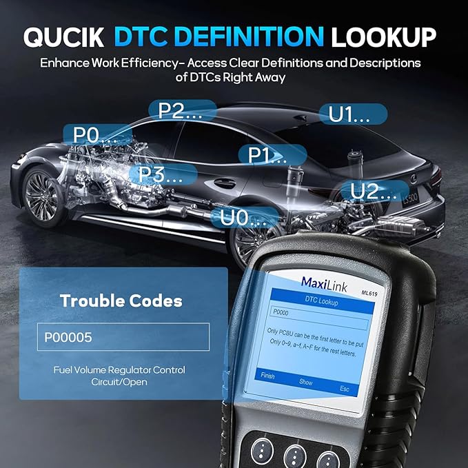 Autel Maxilink ML619 OBD2 Scanner, 2026 ABS SRS Diagnostic Scan Tool,Up of ML519 AL519 AL619,Code Reader Turn Off Check Engine Light Car Diagnostic Tool with 10 OBD2 Test Modes,DTCs Lookup,Graphs Data