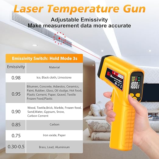 FKM Rechargeable Infrared Thermometer Gun,13-Point Laser Non-Contact Laser Thermometer Gun,High Precision,-58°F~1472°F,Digital IR Temperature Gun for Cooking,Griddle,Oven,HVAC,Automotive,Industrial