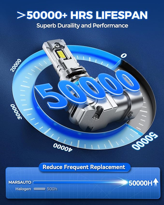 Marsauto 9005/HB3 9006/HB4 Light Bulbs, 9005 9006 80000LM Super Bright Front Light Bulbs with 5 mins Plug and Play, Turbo Fan, 50000 Hours Lifespan, 6500K Cool White, No Polarity, Fog Light, Pack of 4