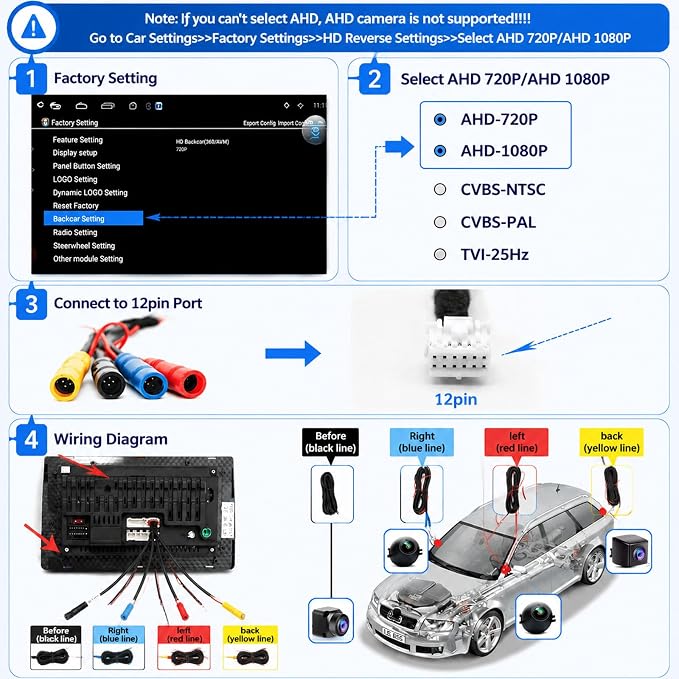 Car AHD 720P/1080P 360° Panoramic System Reversing Camera Set for Android Auto Radio High-Definition Camera