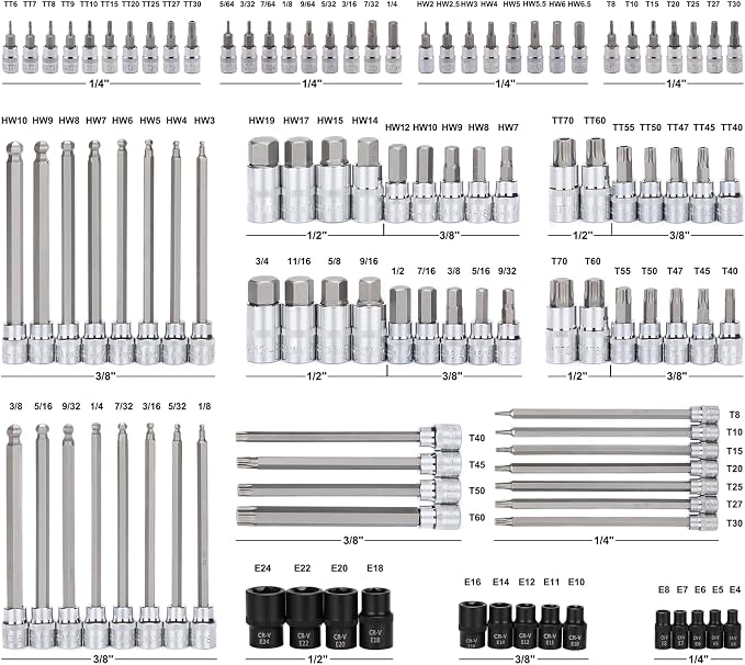 EMENTOL 107PCS Bit Socket Set, 1/4", 3/8" and 1/2" Drive, Hex/Torx/Tamper Proof Torx/E-Trox/Long Ball End Hex, CR-V, S2 Steel, SAE/Metric