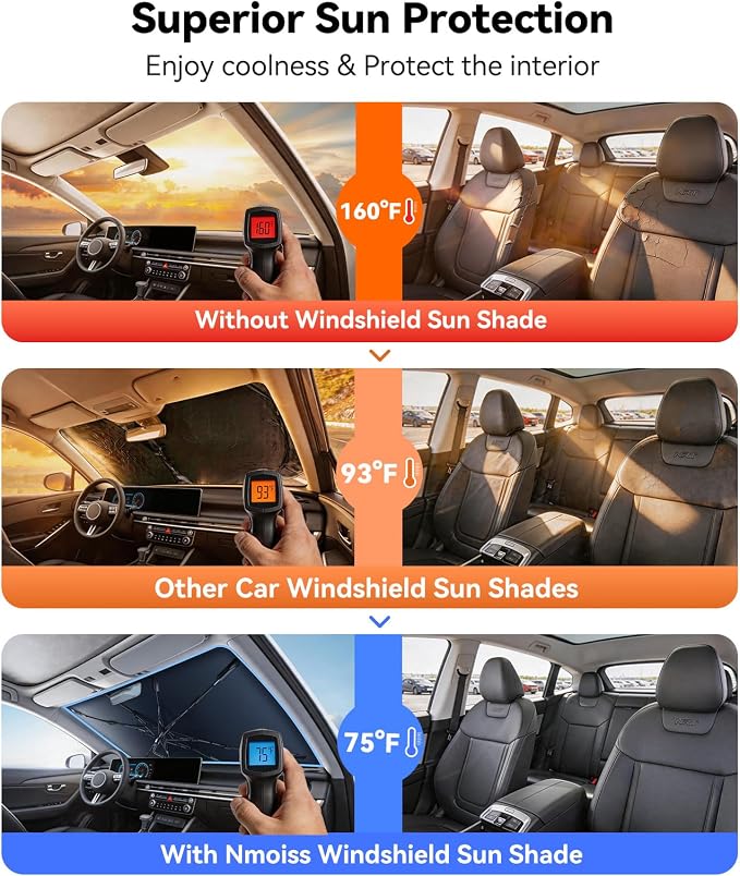 Nmoiss [Vinyl Coating Heat Shield] Windshield Sun Shade Umbrella Custom for Hyundai Santa Cruz, Protect Car from Sun Rays & Heat Damage Keep Cool and Protect Interior