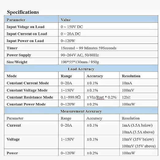 Programmable DC Electronic Load 120W, 0~150V, 0~20A, 0.1~999.9 ohm,Support CC(Constant Current), CV(Constant Voltage), CR (Constant Resistance), CP(Constant Power) Mode