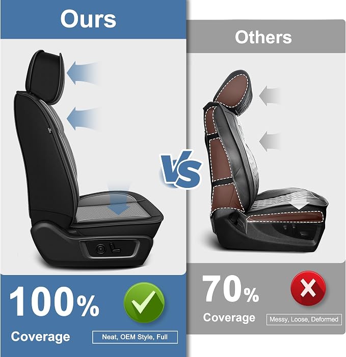 for Ford F150 2009-2026 Seat Covers F250 F350 F450 2017-2026 | Super Duty Truck Faux Leather Ice Silk XL XLT Lariat Platinum SuperCrew STX Extended Cab Trims (5 Seats, Black & Grey)