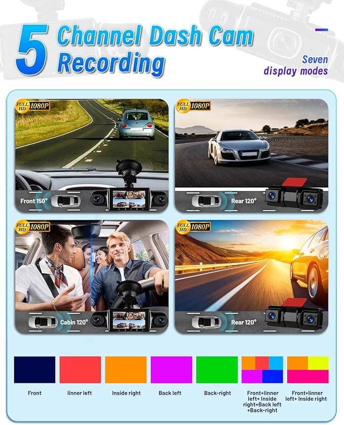 NHOPEEW 5 Channel Dash Cam 360°View with WiFi & APP Control, 5x1080P Front and Rear Inside Left Right, Five Cameras with 64GB Card, G-Sensor, 24 Hours Parking Mode, Loop Recording, Night Vision