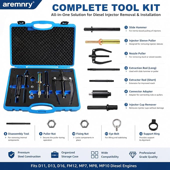 Injector Sleeve, Cup & Nozzle Tool Kit – Fits D11 D13 D16 FM12 & MP7 MP8 MP10 Engines – Replaces 88800387, 88800196, 9986174