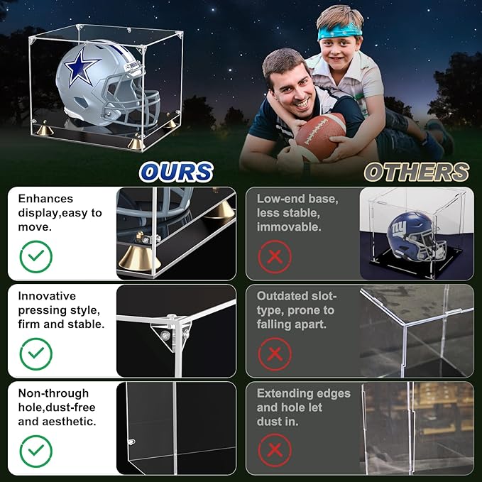 KOLIPI Football Helmet Display Case, Full Size Clear Acrylic Case Display for Football Baseball Motorcycle Helmet, Self-Assembly Showcase with Double Layer Base, Protector for Signed Memorabilia