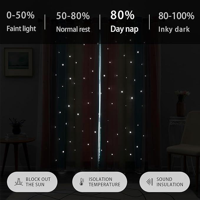 XiDi Girls Curtains for Bedroom 90 Inches Long 2 Panels Pink Blue Yellow Rainbow Blackout Curtains for Little Girl Kids Room Decor Living Room, Princess Unicorn Wall Decals Drapes 52x90