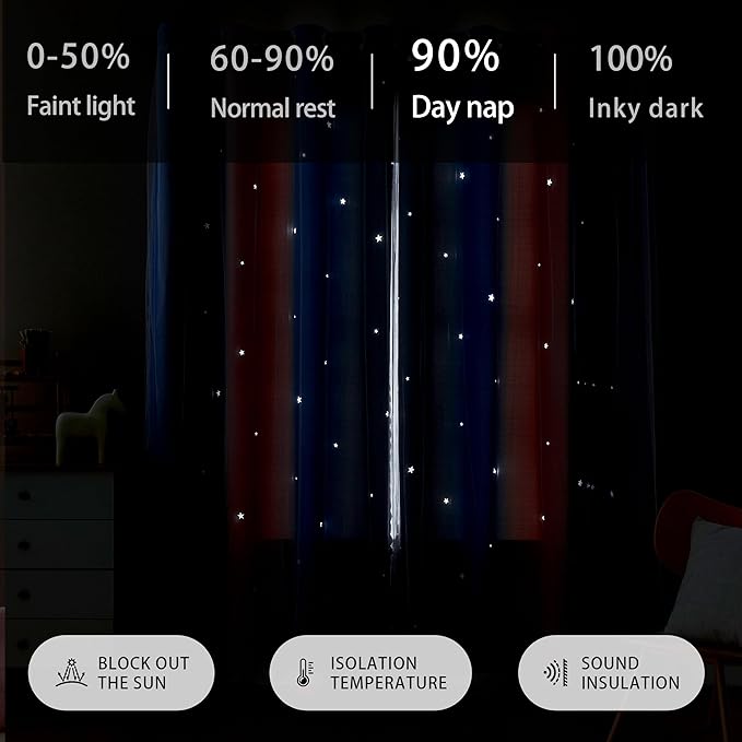 XiDi Blackout Curtains for Girls Bedroom Decor 63 inches Long Window Curtains Colorful Rainbow Design 2 Panel Sets, Kids Room Unicorn Princess Theme Home Decor Ombre Drapes Pink/Purple W34 X L63