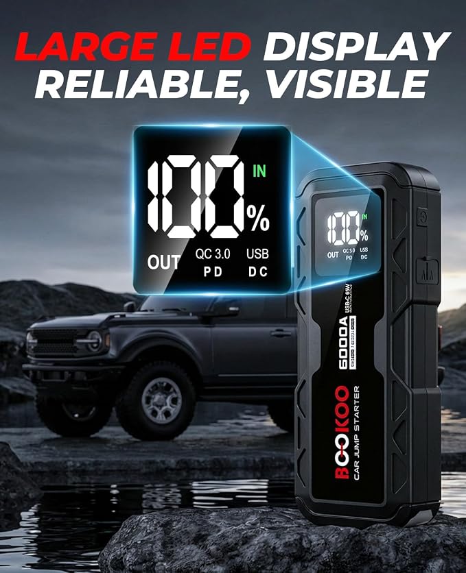 BOOKOO Jump Starter 6000A,12V Portable Car Battery Jump Starter (for All Gas and 12L Diesel Engines) 88.8Wh Jump Box with USB-C 65W 2-Way Fast Charging,160W DC,USB QC3.0,Jumper Cables -2026 Upgrade
