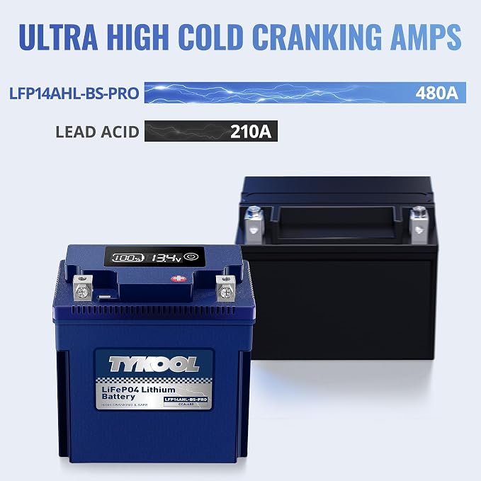 TYKOOL LFP14AHL-BS-PRO Lithium Battery, 480CCA 8Ah, Replaces YTX14AHL-BS, Fits for Motorcycle ATV Snowmobile Scooter, Compatible with Moto Guzzi V7 Royal Enfield Arctic Cat, Digital Readout [- +]