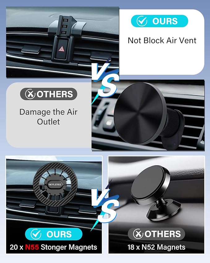SKYLOTEC Car Phone Holder for Mazda CX-5 CX5 2017 2018 2019 2020 2021 2022 2023 2024 2025 Accessories Automobile Cradles Magnetic Phone Mount Compatible with MagSafe, Strong Magnets Cell Phone Base