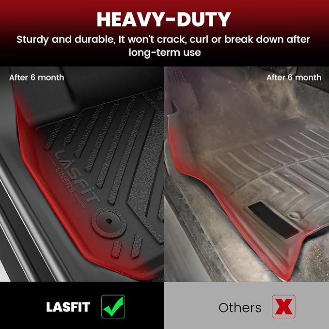 LASFIT Floor Mats & Trunk Mat for Honda Civic Sedan 2016-2021, All Weather TPE Custom Fit Floor Liners for 2016 2017 2018 2019 2020 2021, 1st & 2nd Row & Cargo Mat, Black (Not for Hatchback/Coupe)