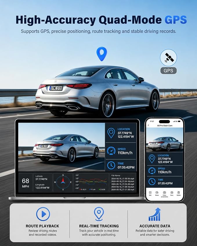 3 Channel Dash Cam Front and Rear Inside-4K+2.5K+2.5K, 4K Dash Cam, Free 64GB Card, WiFi Dashcam with GPS, G-Sensor,Loop Recording, HDR, 24H Parking Monitor, Car Dash Cam for Rideshare & Taxi