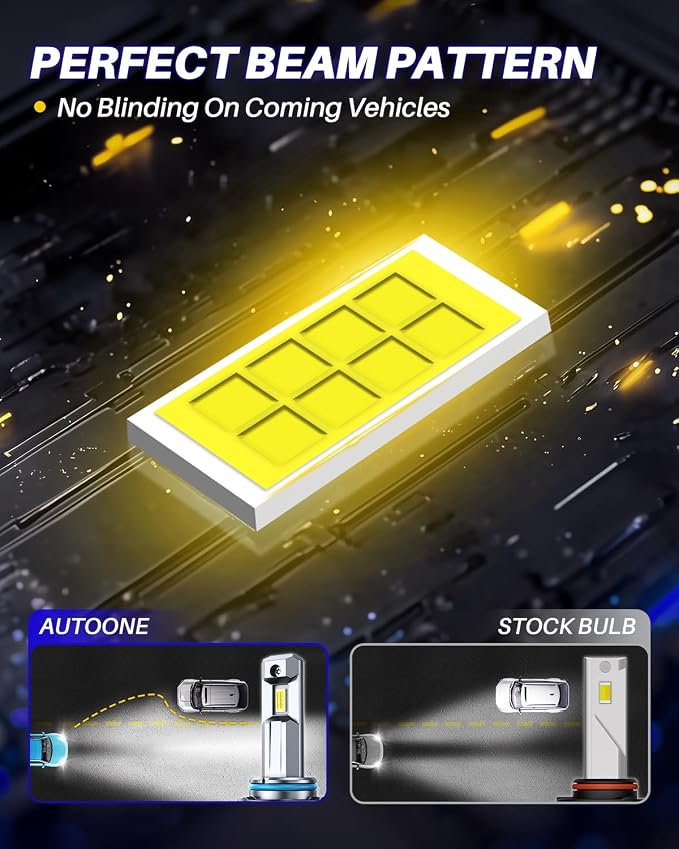 AUTOONE 9012 Bulb, 9 Times Brighter 40000LM HIR2 LED Bulb, 3 Min Quick Install, 20 Years Lifespan, No Flicker