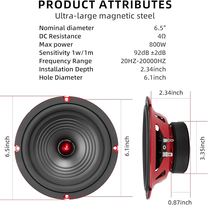 2026 Upgrade 6.5" Car Speakers 800W Peak Power - High-Performance Cone Woofers Bullet Head Design for Clear Bass & Stereo Sound - Suitable for Cars, Trucks, SUV, Home Theater, DIY(2-Pack)