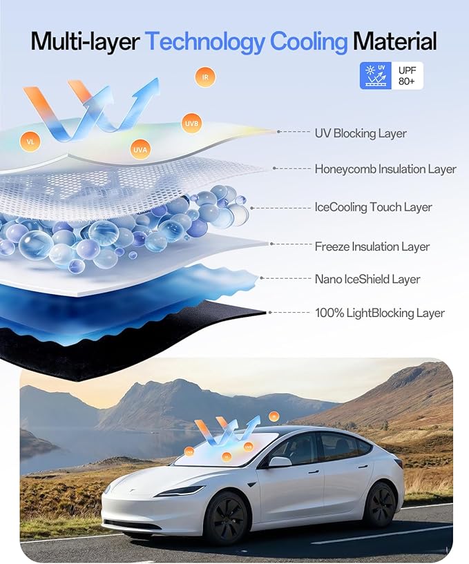 Windshield Sun Shade for Tesla Model Y 2020-2026 (Include Juniper), Foldable Umbrella Sunshade with 100% UV Block, Multi-Layer Heat Insulation, Keeps Car Cooler, Summer Car Accessory