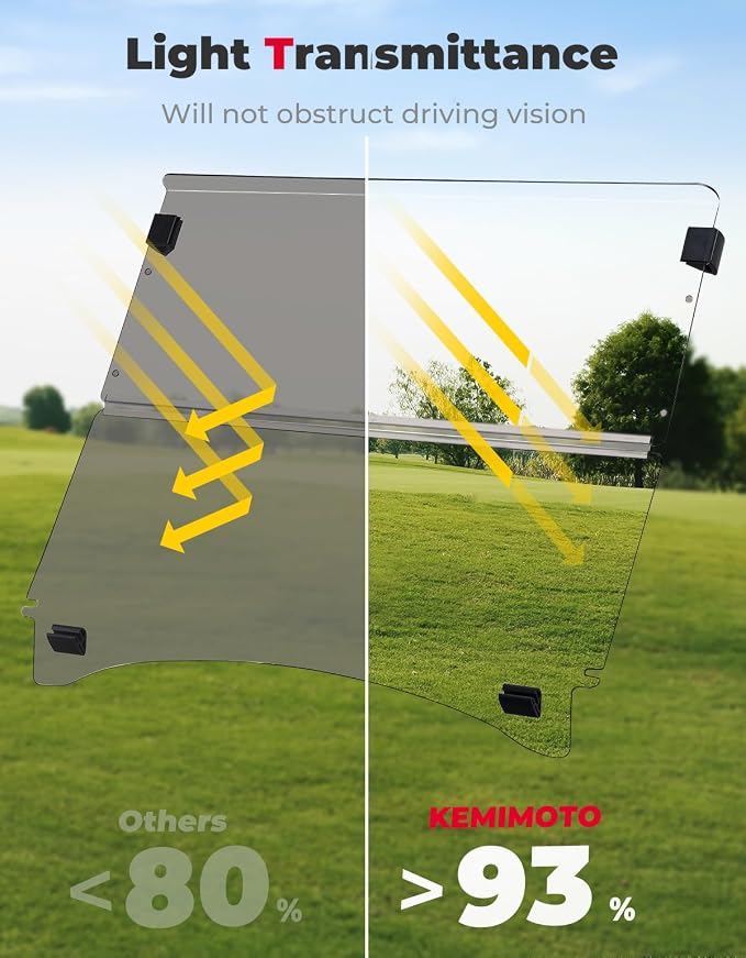 KEMIMOTO Golf Cart Windshield Compatible with Club Car Precedent Gas/Electric (04-Up), Foldable Replacement Windshield with Anti-UV and Impact Resistant Acrylic (Clear)