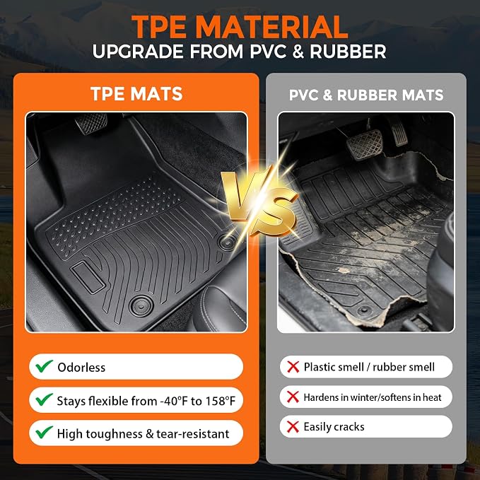 Floor Mats for Dodge Challenger RWD 2015-2023 (Not for AWD or 3.6L V6 Engine Models), Custom Fit Heavy Duty TPE All Weather Protection, Waterproof Non-Slip Black Car Liners (Two-Row Floor Mats)