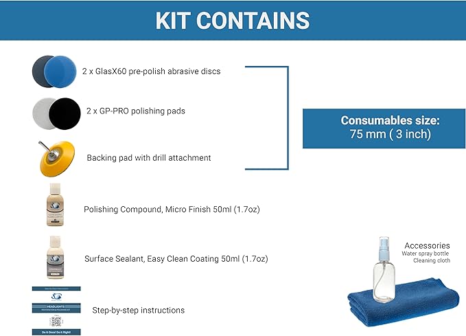 Glass Polish DIY Headlights Restoration and Polishing Kit – Permanent Headlight & Tail-Light Restoration, Restores As-New Condition and Guards Against Future Damage - GP31016