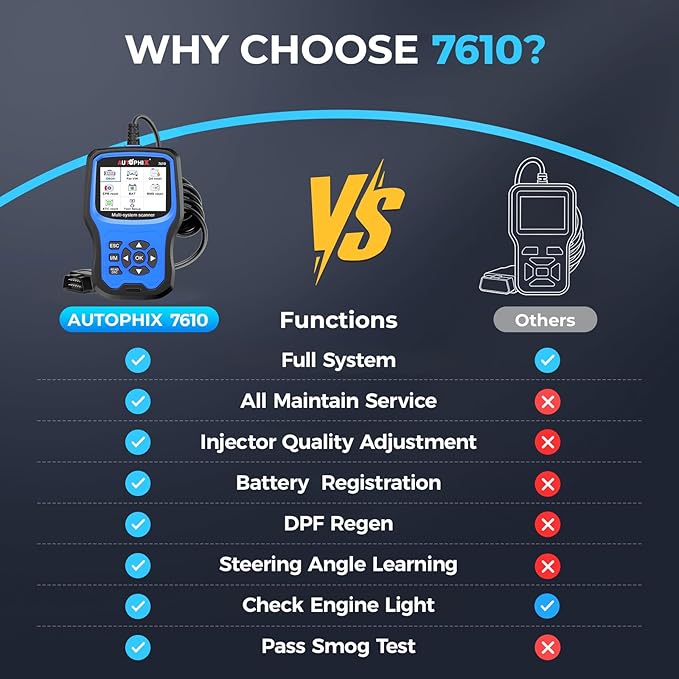 AUTOPHIX 7610P+ Fit for VW Audi, Full System Diagnostic Tool, All Reset Service, Fit for Volkswagen Audi Skoda Seat, Full OBD2 Code Reader with Battery Registration Oil Reset