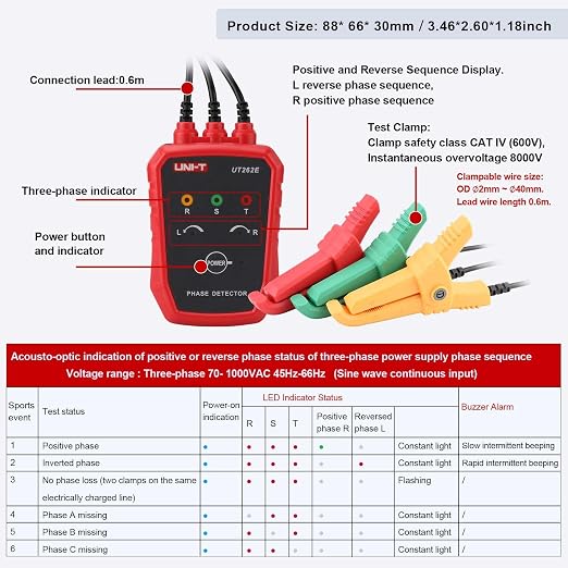 UNI-T 3 Phase Rotation Meter, AC 70-1000V Non-Contact Phase Sequence Detector with LED & Buzzer, Power Inspection Breakpoints Finding Positioning UT262E