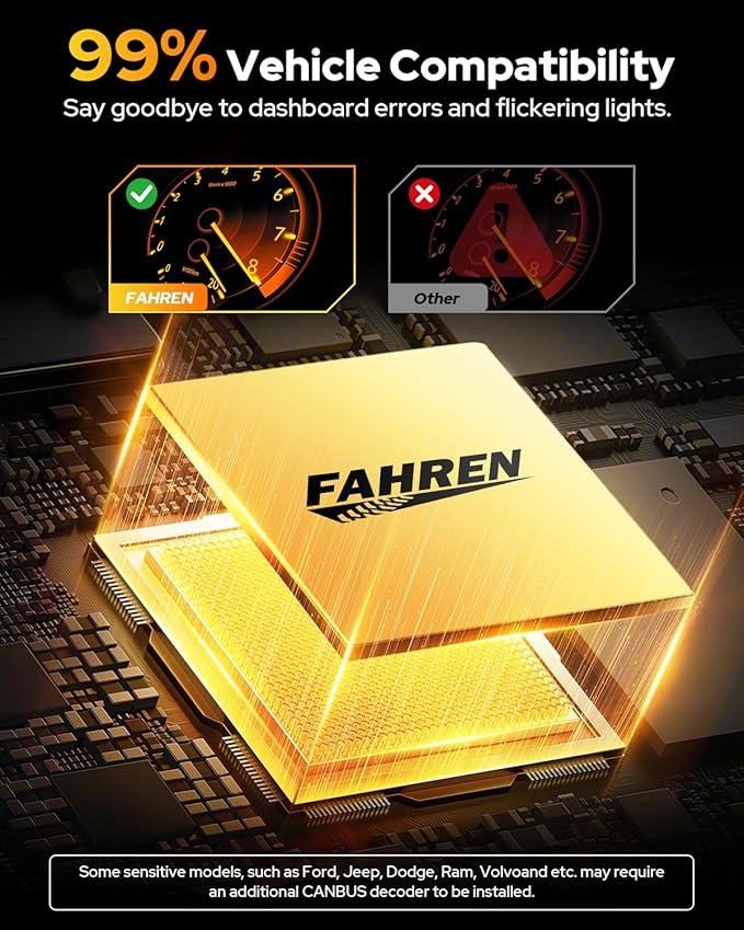 FAHREN 9006 HB4 Led Bulbs 𝟕𝟬,𝟬𝟬𝟬𝐋𝐌 – Epic Night Visibility, Powered by 2025 Pro Core (16 Chips Inside), 𝟏𝟐𝐗 Brightest Light Bulb, 90000Hrs Lifespan, CANBUS Ready, Plug & Play HID, Pack of 2