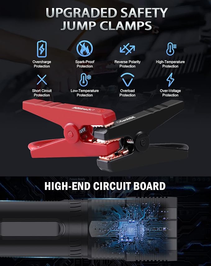 Jump Starter with Case 12V 1000Amp 29600mWh (up to 7L Gas, 4.0L Diesel Engine), 18 in 1 multi function Car Jumper with Flashlight, Compact Car Booster and Portable Battery Charger