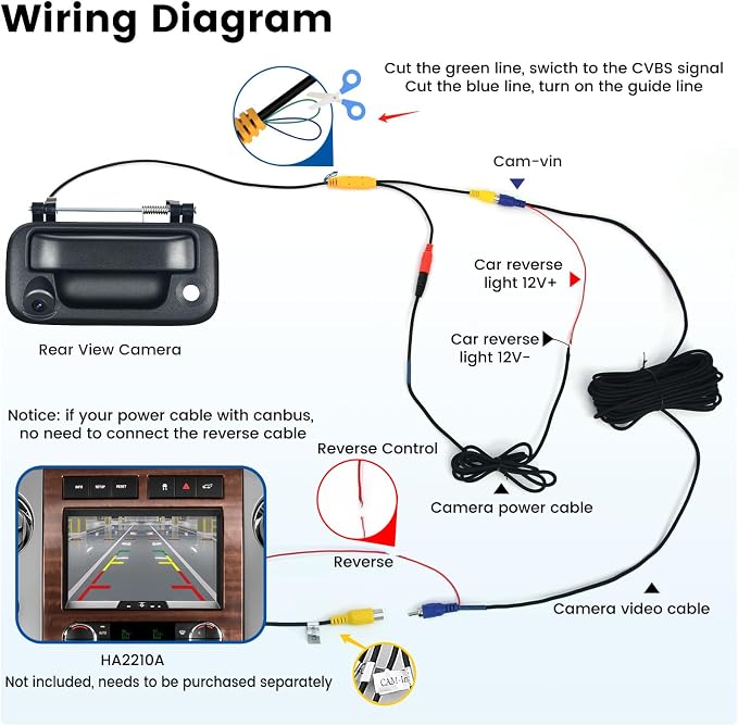Dasaita Tailgate Handle Reverse Camera for Ford F150 250 350 550 2004-2014, Only Fit 1080P Navigation, Real AHD 1080P Rear View Camera Backup Camera with Wiring Harness/170° Wide Angle/IP68 Waterproof