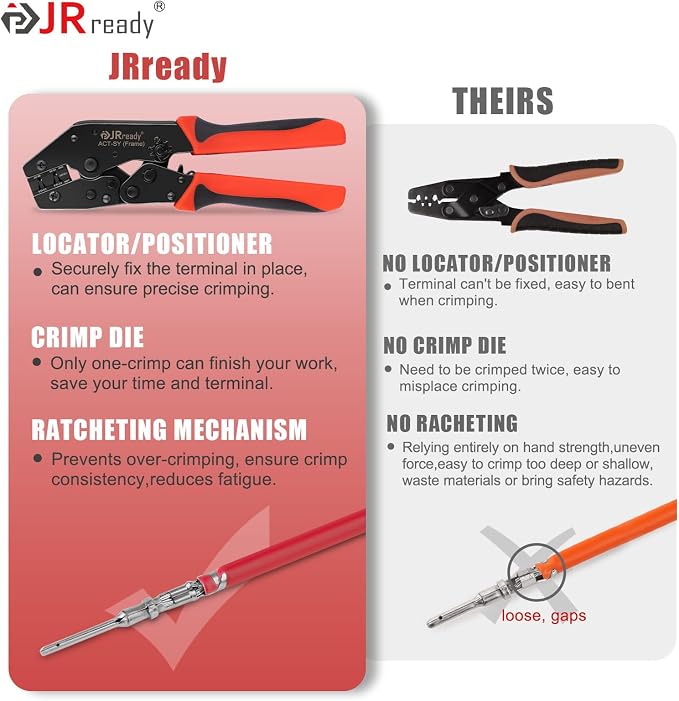 JRready Deutsch Crimp Tool DTM 20# Stamped Contacts - ACT-SY-20DTM-S Deutsch Open Barrel Terminal Crimping Tool DTM Connector Kit 16-22AWG