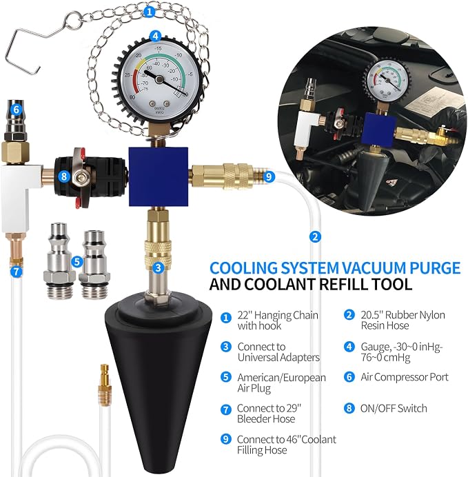 VTG VOGTEN 25PCS Coolant Pressure Tester & Vacuum Refill Kit,Radiator Pump Pressure Tester Kit for Automotive Cooling System Water Tank Leakage Detection