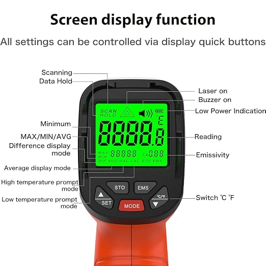 Infrared Thermometer Gun -58°F to 2732°F, 50:1 Non-Contact Laser Temperature Gun for Cooking, Pizza Oven, Reptile, Griddle, Digital Heat Gun for HVAC and Industrial Use