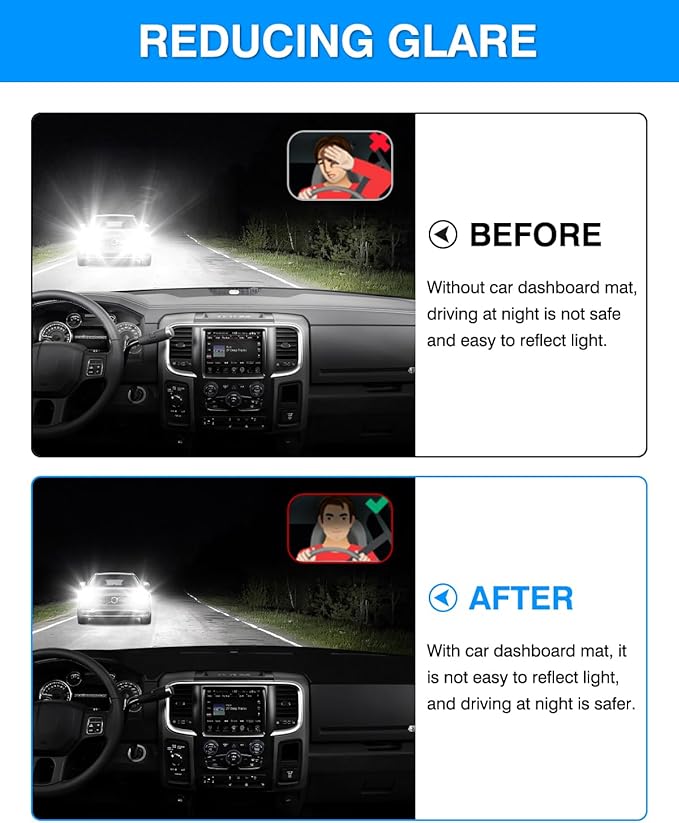 Autorder Dashboard Cover Mat for 2009 2010-2018 Dodge Ram 1500 2500 3500 Accessories Dash Cover Flannel Dash Mat Sunshade Glare UV Rays Protector (Without Hud)