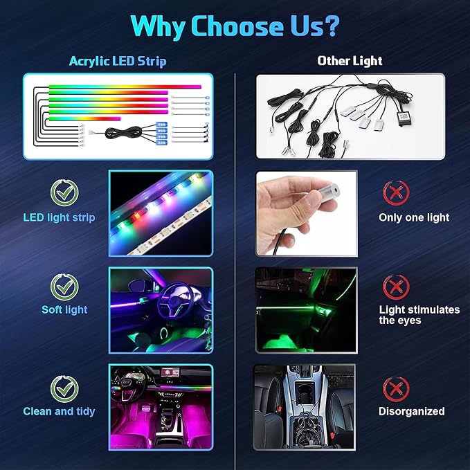 Dreamcolor Acrylic Interior Car Lights - 18 in 1 RGB LED Strip Lights with APP Control and 213 Color Modes, Decorative Ambient Lighting Kits