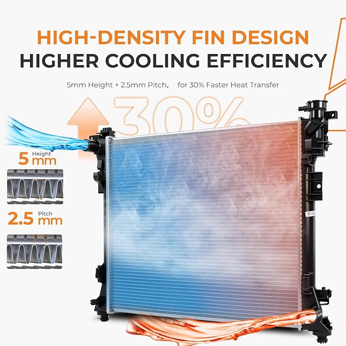 Autoexact Radiator for 2008-2016 Chrysler Town & Country, for 2008 Chrysler Voyager, Engine Radiator for 2008-2020 Dodge Grand Caravan, for 2009-2014 Volkswagen Routan/ 2012-2015 Ram C/V/Dodge Atos