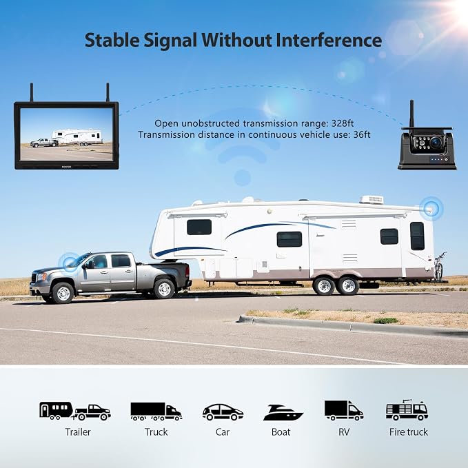 Magnetic Solar Wireless Backup Camera HD 1080P 10" DVR Monitor, Dual RV Cameras Wireless System for Hitch Towing Travel RV Camper 5th Wheel, Built-in 9600mAh Battery & Solar Panel, ZEROXCLUB BD102