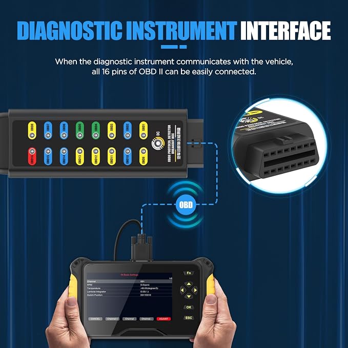OBD2 Breakout Box OBDII Protocol Detector for Professional Automotive Diagnostics with 16-Pin CAN Breakout Box, 4mm Banana Jack Multi-Function Jumper