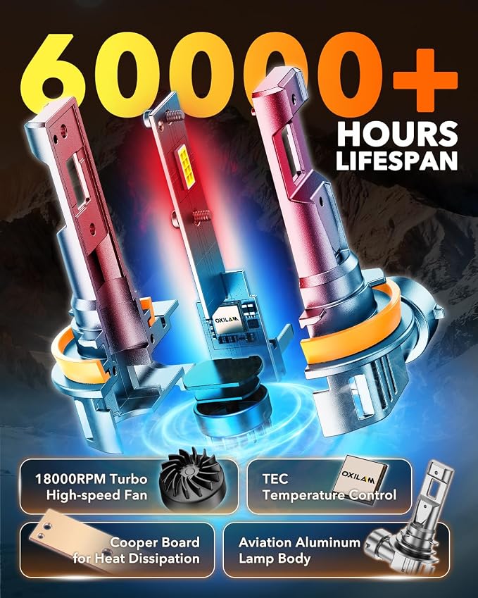 OXILAM H11/H8/H9 LED Light Bulb, 12X Brighter 6500K Cool White, Anti-Flicker, 60,000Hrs Lifespan, Plug and Play, IP68, H8 H9 LED Light Compatible with Cars Trucks SUVs, Pack of 2