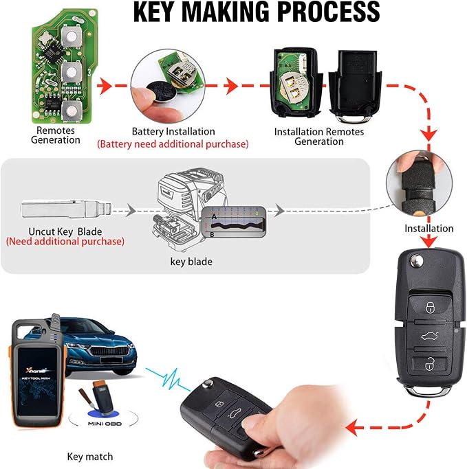 Xhorse VVDI BEE K-ey Tool Lite Remote Maker(Only Applicable to Android Systems)