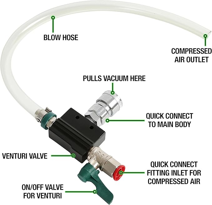 OEMTOOLS 24444 Coolant Vacuum Refill Kit, Coolant Pressure Tester Kit, 70–110 PSI Working Pressure, 5 Bushings, 1 Tapered Cone Adapter, Vacuum Leak Detector, Pressure Tester for Coolant System