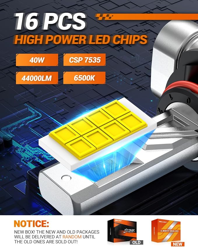 SEALIGHT 9012/HIR2 LED Light Bulb, 9X Super Brighter than Origin, 1:1 Real Size, 6500K Cool White Bulbs with 25000RPM Fan for Car Powersports ATV/UTV, 80000Hrs Lifespan, 3Mins Plug and Play, Pack of 2